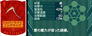 シルバーライトニングサイズ