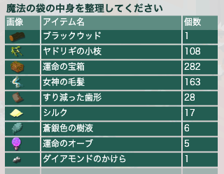 蒼銀色の樹液